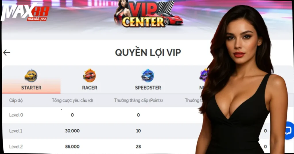 Max88 24f0i5v | Max88 Thể Thao | Link Max88 Pro VIP Nhất 2026 6 Giải đáp thắc mắc thường gặp về nhà cái uy tín Max88